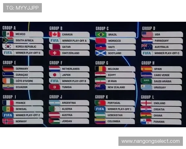 2026年FIFA世界杯完整赛程全览与关键对决时间指南