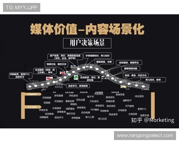 基于多维数据驱动的现代竞技体育技术演进与战术优化创新路径探索 基于多维数据驱动的现代竞技体育技术演进与战术优化创新路径探索