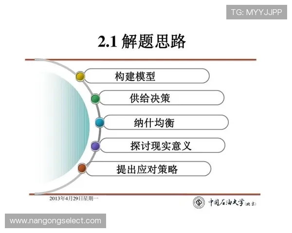 胜负背后的智慧较量:解密策略博弈与胜利关键因素 胜负背后的智慧较量:解密策略博弈与胜利关键因素